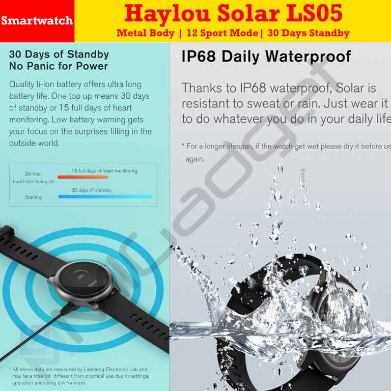 Haylou Solar LS05 LS-05 LS 05 Smartwatch Internasional Version â€