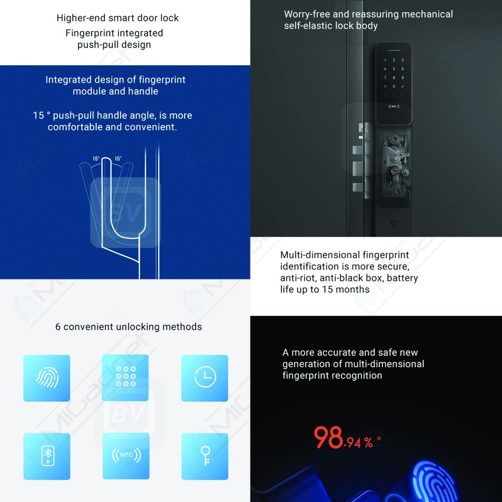 Xiaomi Smart Door Lock Push Pull Keyless Fingerprint NFC Kunci Pintu ...