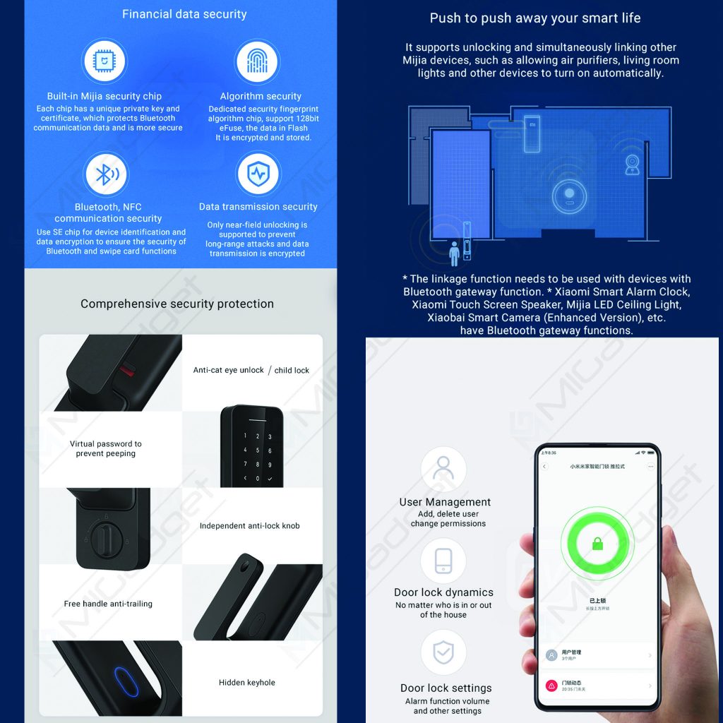 Xiaomi Smart Door Lock Push Pull Keyless Fingerprint NFC Kunci Pintu ...