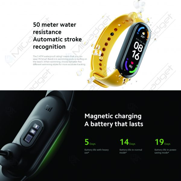 Xiaomi Mi Band 6 Review: The Best Made Better