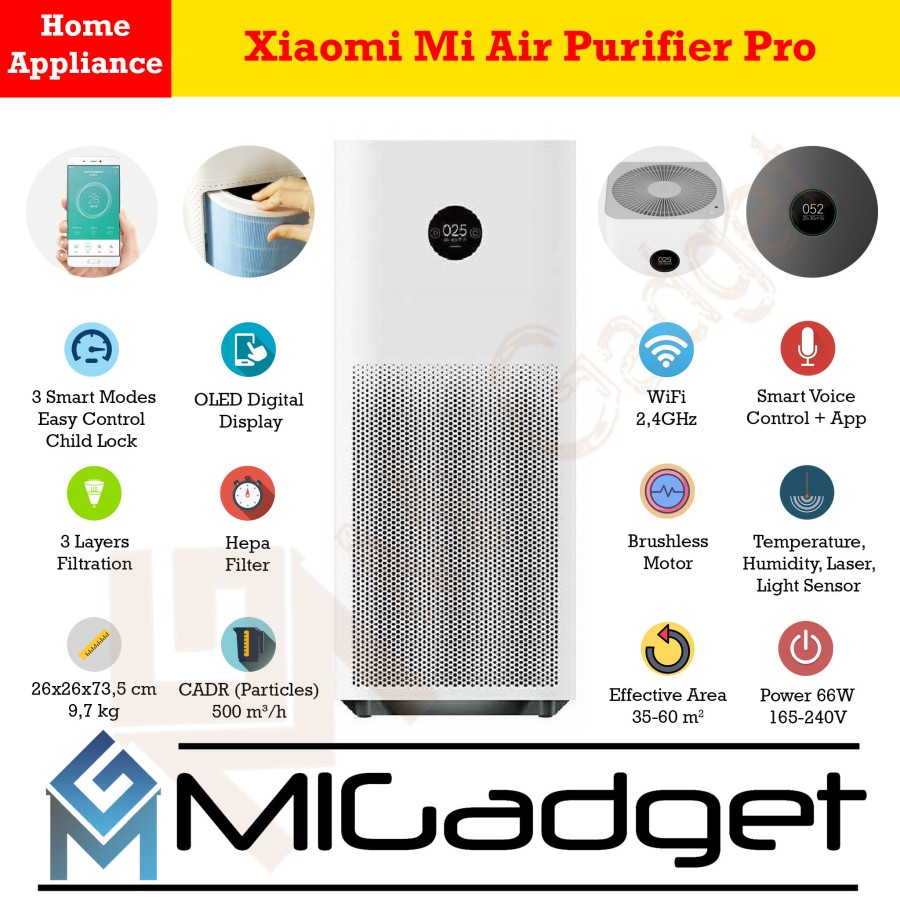Xiaomi purifier pro купить. Air Purifier Pro era clean. Xiaomi Purifier Pro. Mi Air Purifier Pro vs Pro 3. Mi Air Purifier Pro vs Pro 4.