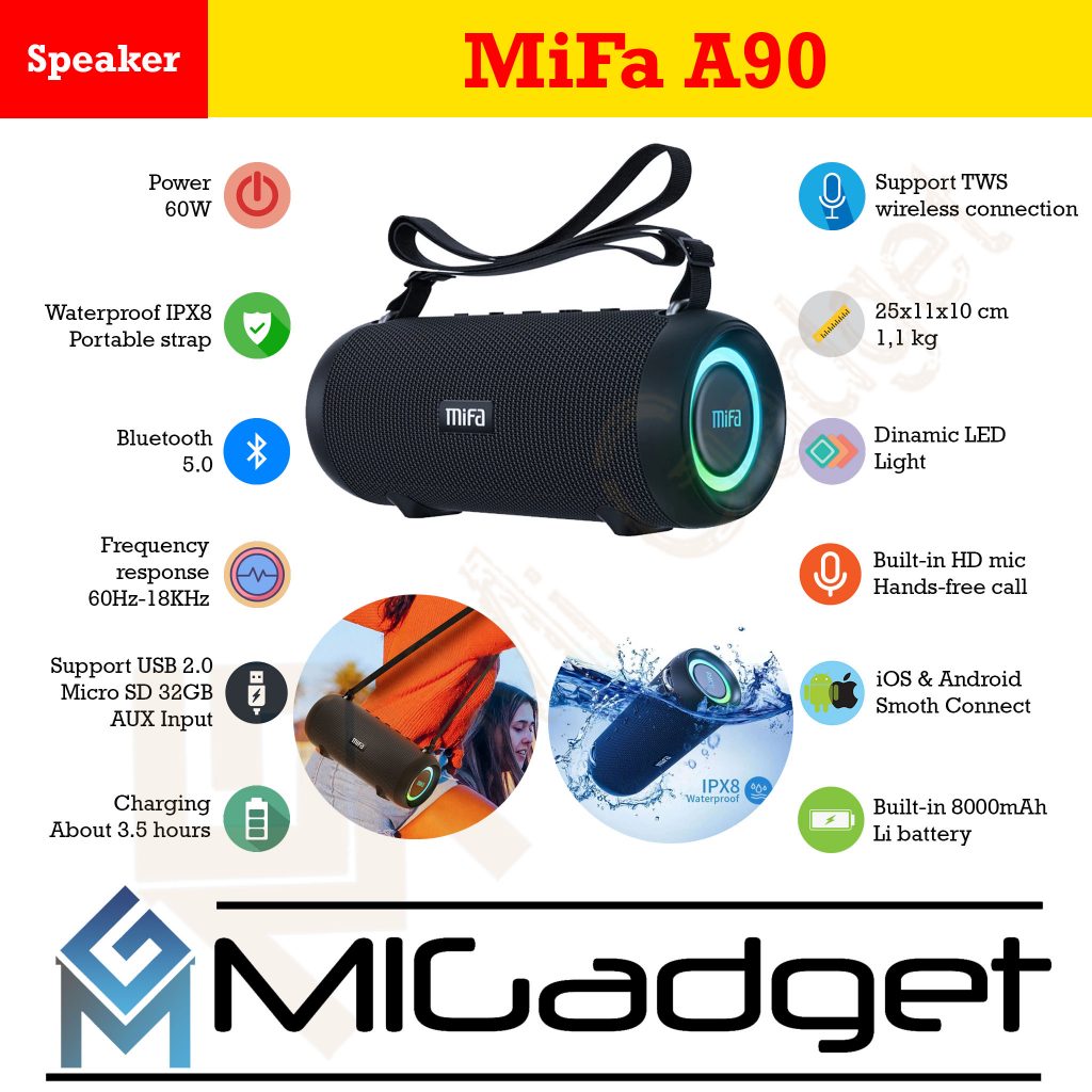 MiFa A90 Bluetooth Speaker 60W IPX8 TWS USB MicroSD Aux Input - Mi ...
