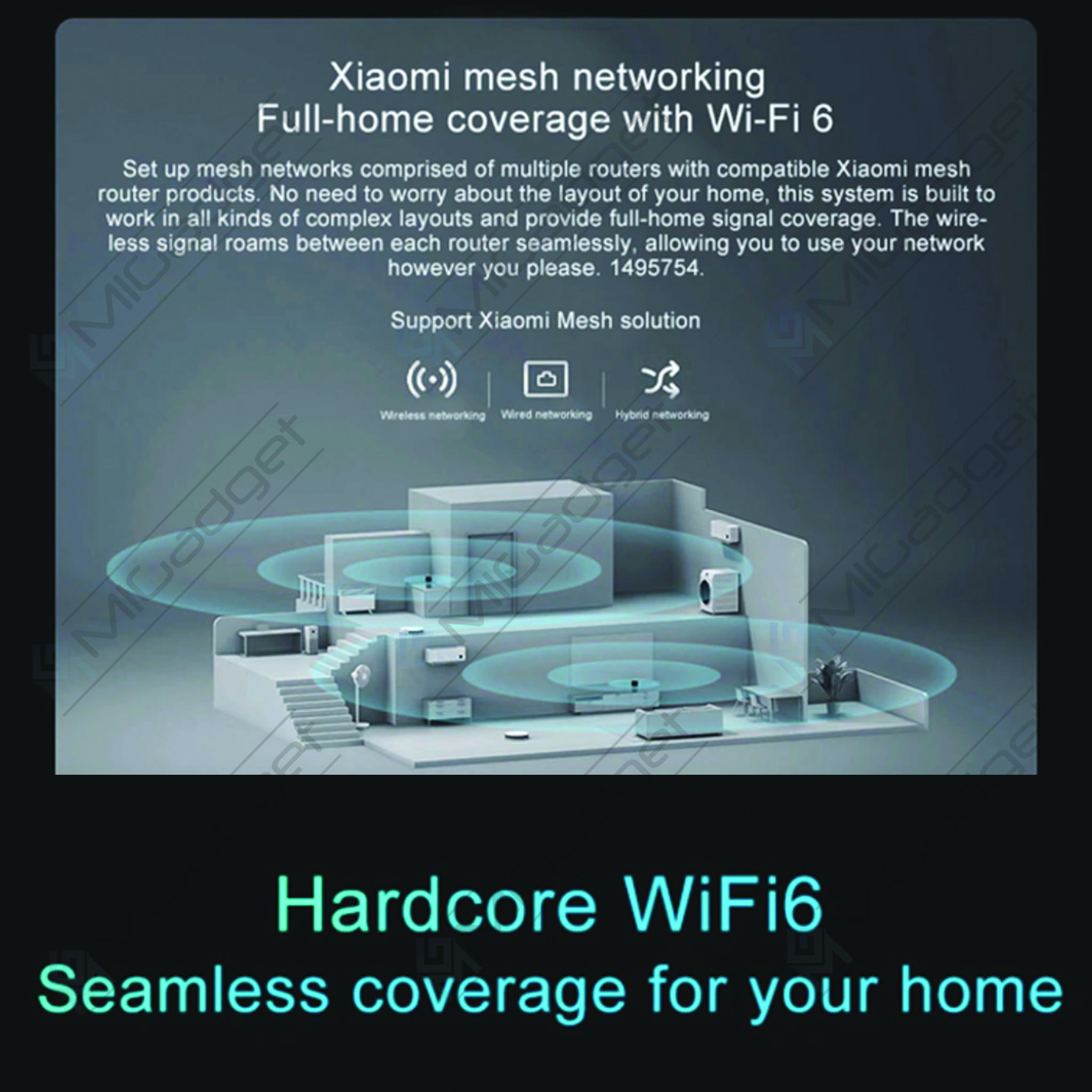 Xiaomi Mi AX3000 Mesh WiFi 6 Router / 2 Routers