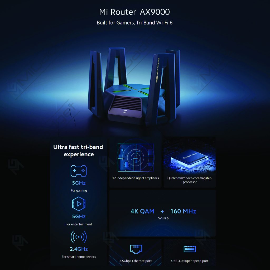 Xiaomi Mi Router AX9000 AX 9000 WiFi 6 Enchanced Tri Band USB 3.0 E ...
