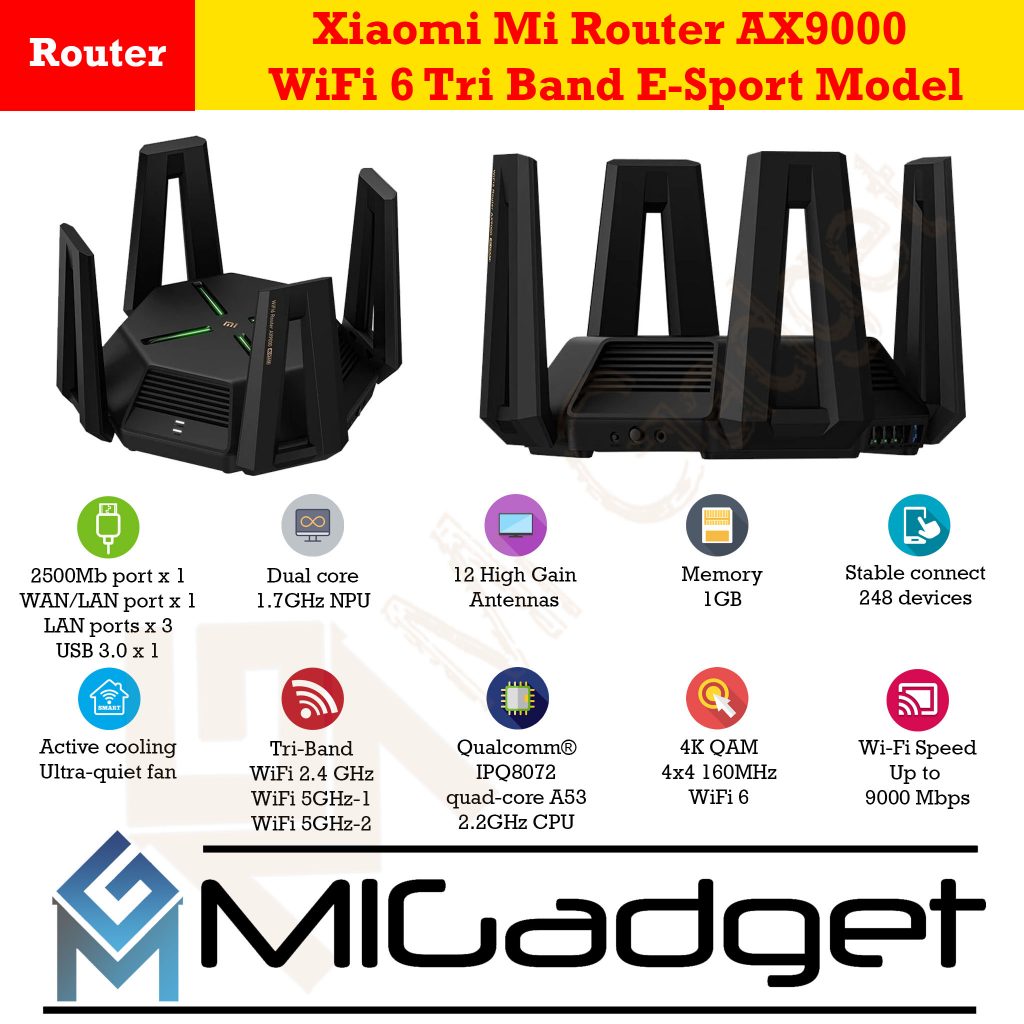 Xiaomi Mi Router AX9000 AX 9000 WiFi 6 Enchanced Tri Band USB 3.0 E ...