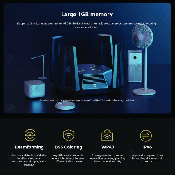 Xiaomi Mi Router AX9000 AX 9000 WiFi 6 Enchanced Tri Band USB 3.0 E ...