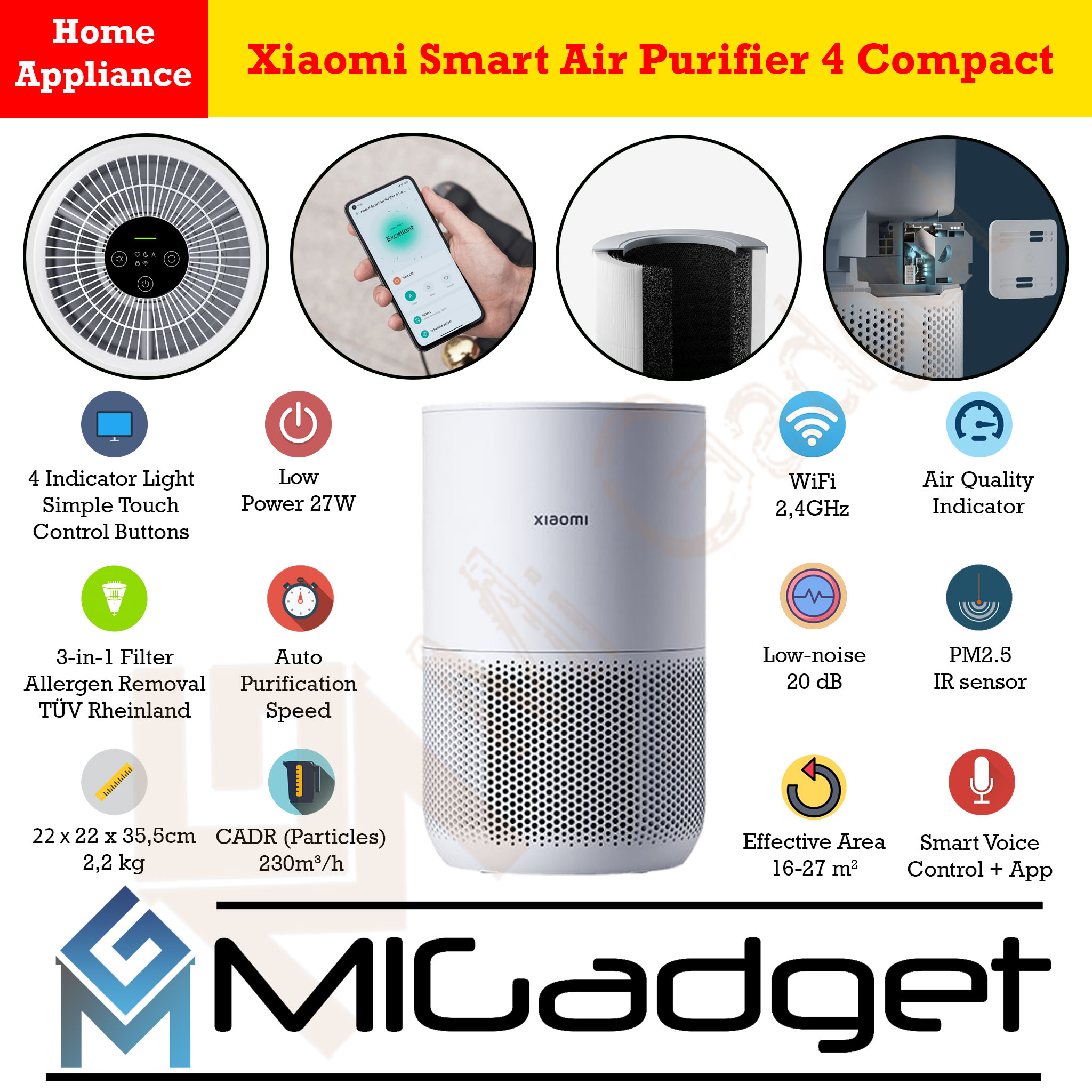 Xiaomi Smart Air Purifier 4 Compact Received TÜV Rheinland Allergy