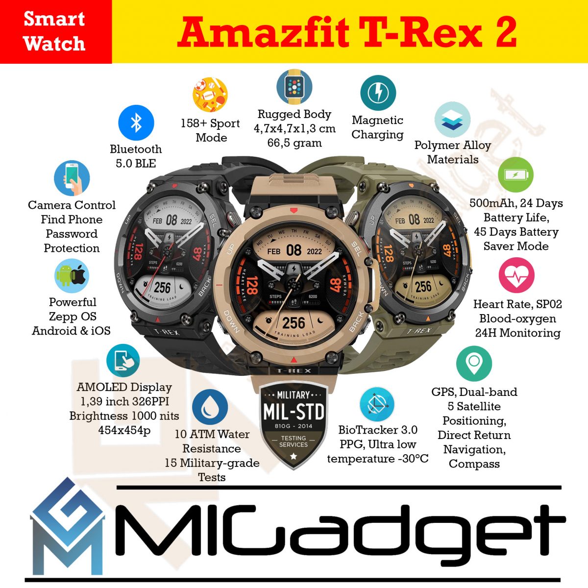 Full Steam Ahead: Our Hands-On Amazfit T-Rex 2 Review Will Get Your Heart Racing
