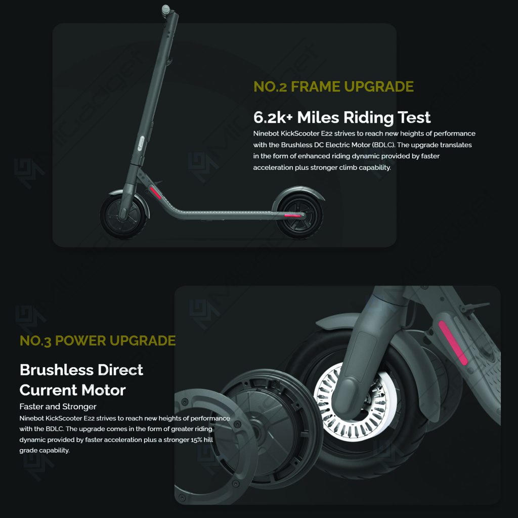 Segway Ninebot Kickscooter E22 E 22 – Skuter Elektrik – Mi Gadget Malang