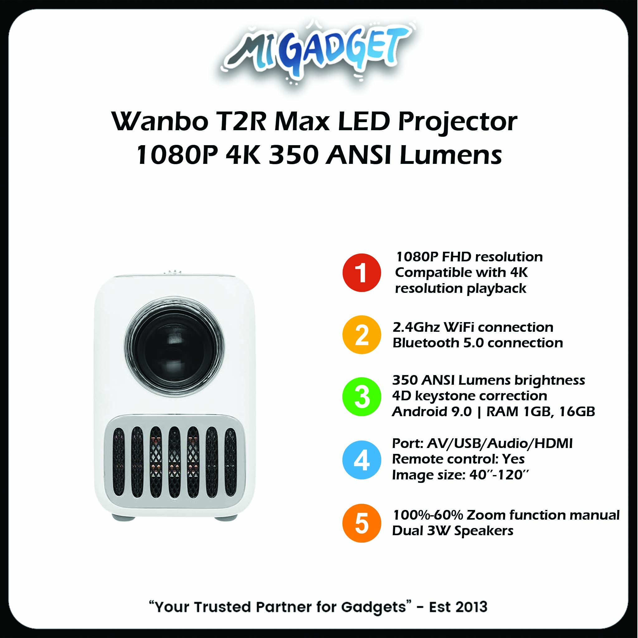 Proyector Wanbo Mozart 1 Android 9.0 BT 5.0 900 LM Auto Focus