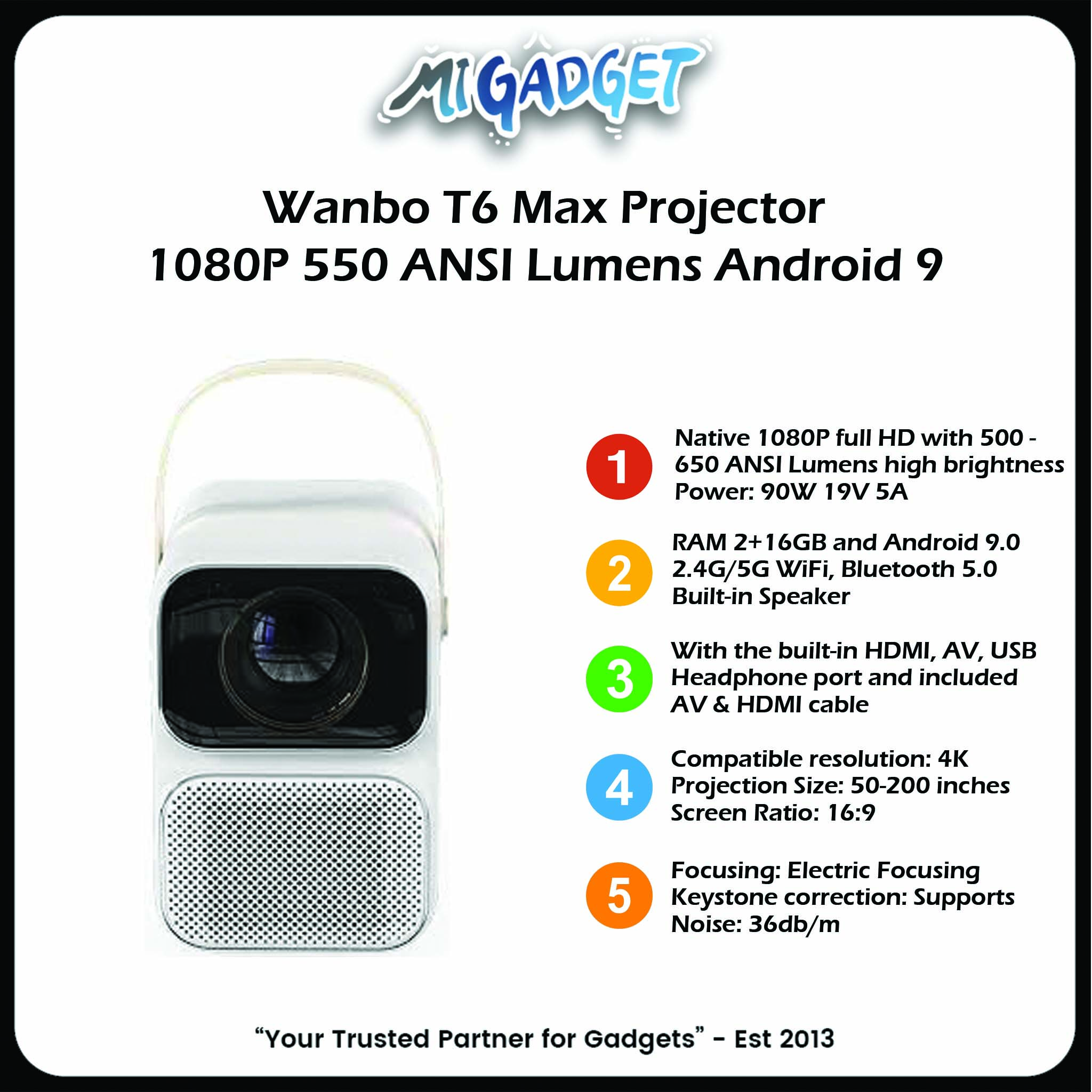 Proyector Wanbo T2 max FHD 200 LUM