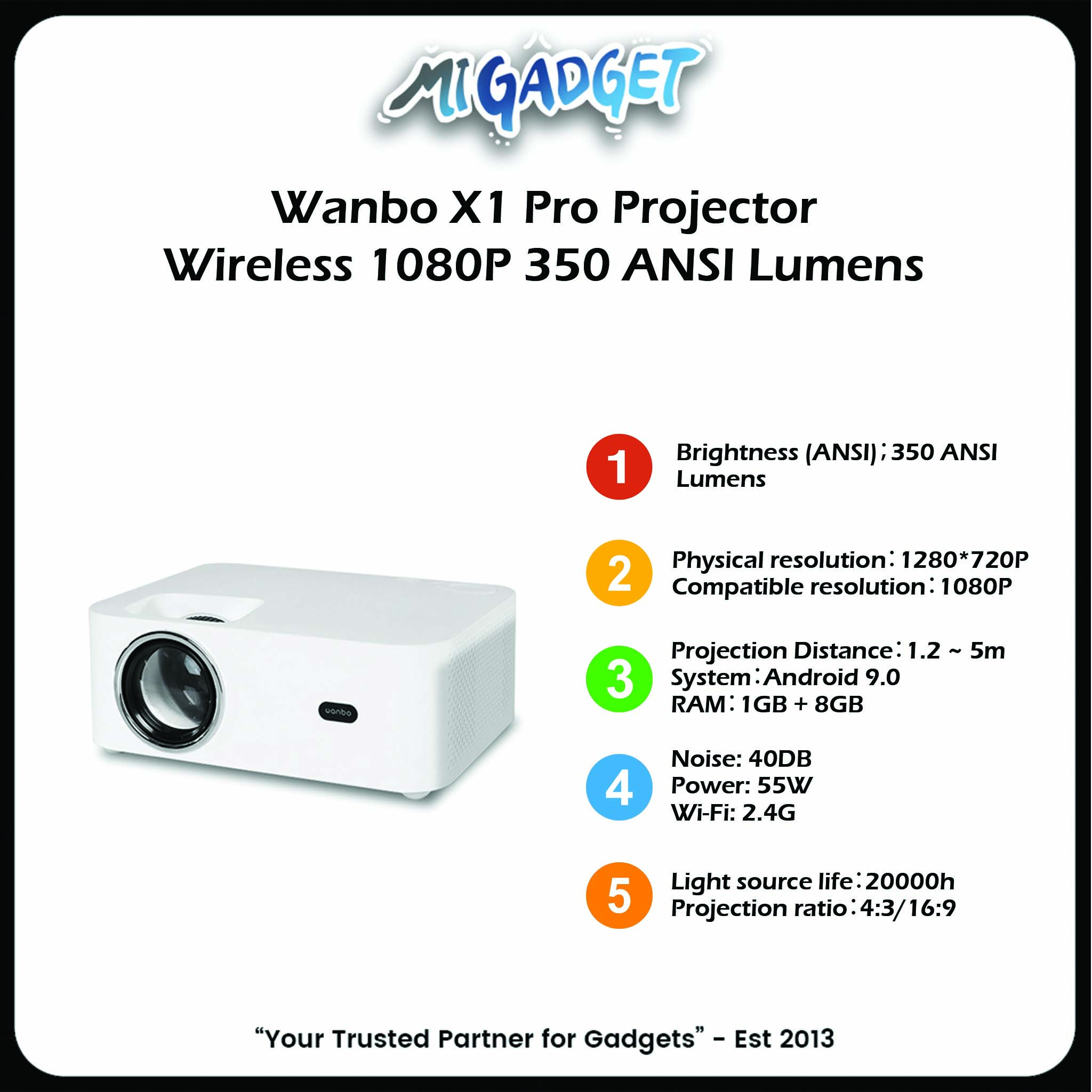 Wanbo 2023 NEW Projector Mozart 1 1080P Full HD WIFI 6 Auto Focus&Keystone  900 ANSI Lumens Smart Android 2+32GB Cinema TV