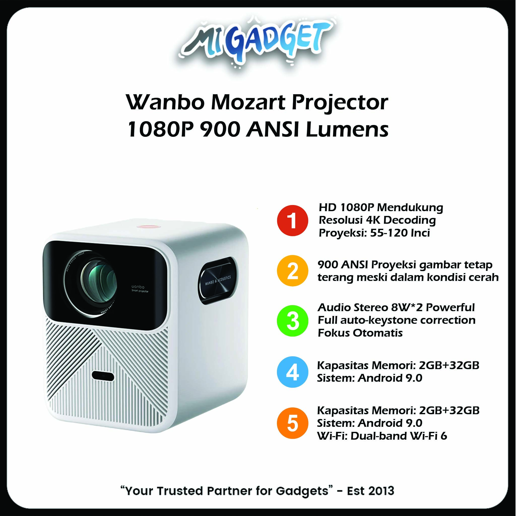 Wanbo 2023 NEW Projector Mozart 1 1080P Full HD WIFI 6 Auto Focus&Keystone  900 ANSI Lumens