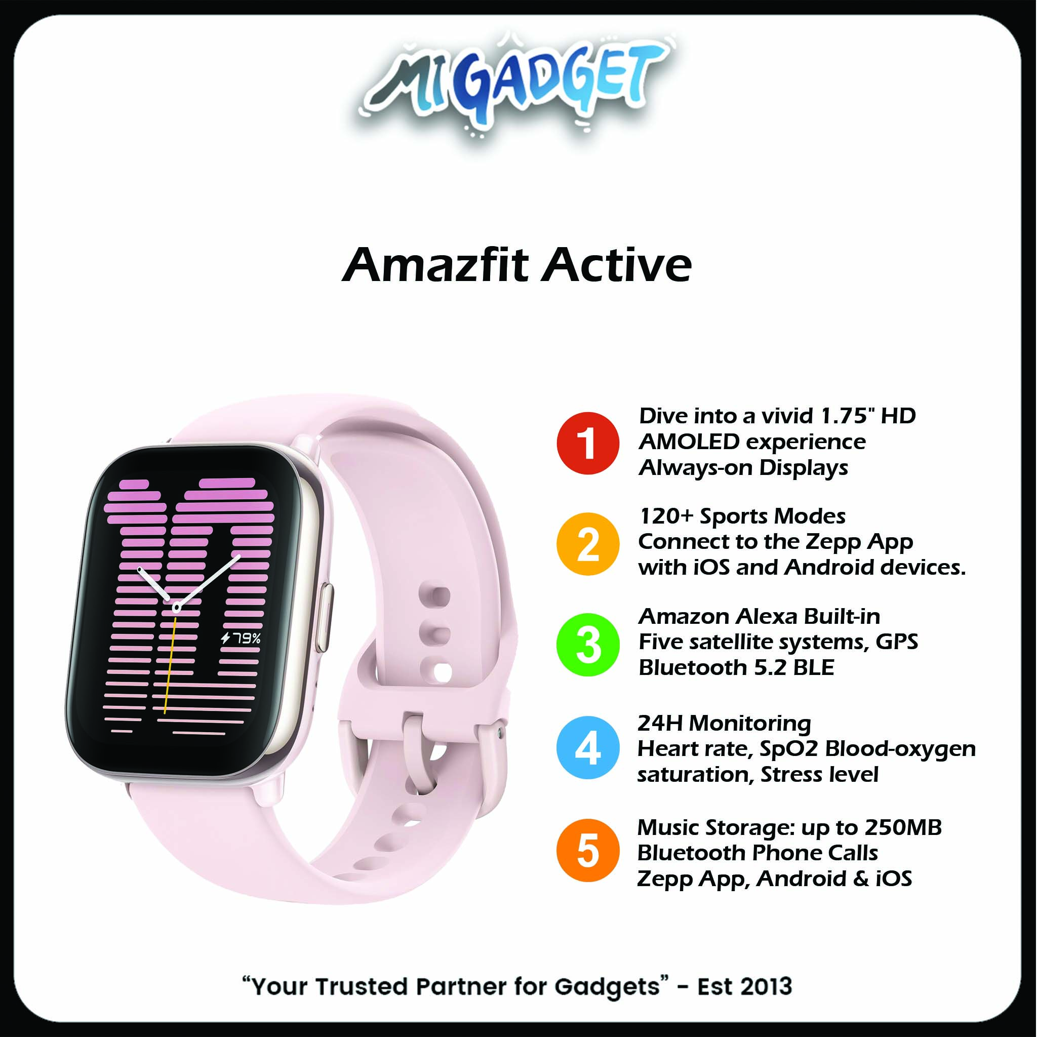 Amazfit GTS 2 mini - Gadget Central