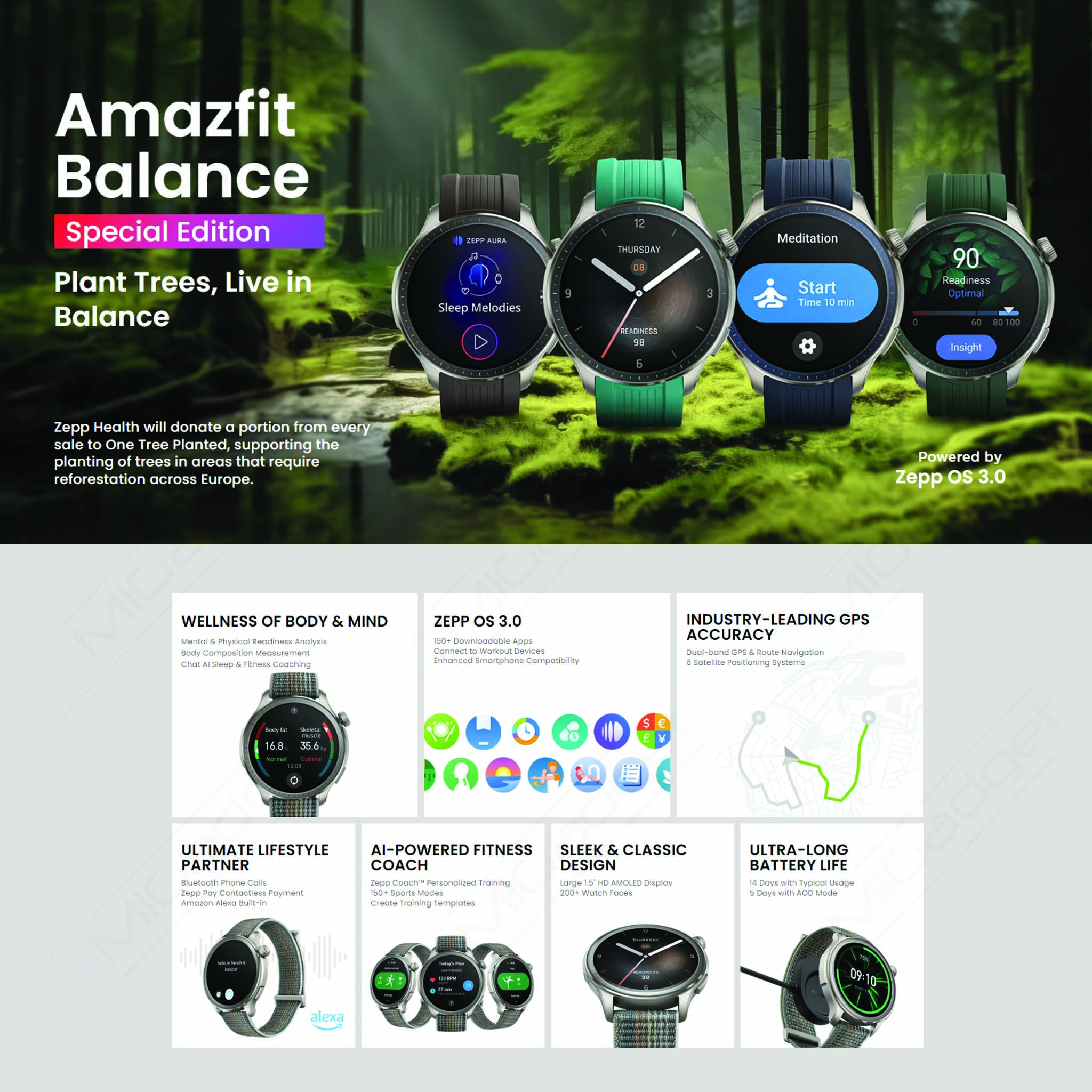 New Global Amazfit Balance Smart Watch 1.5 HD AMOLED Display Dual-band GPS  Bluetooth Phone Calls Alexa Built-in Smartwatch - AliExpress