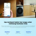 Xiaomi Mijia Front Load Washer Dryer 10.5kg Mesin Cuci Pintar Pengering Cepat Hemat Energi Anti Bakteri - Image 7