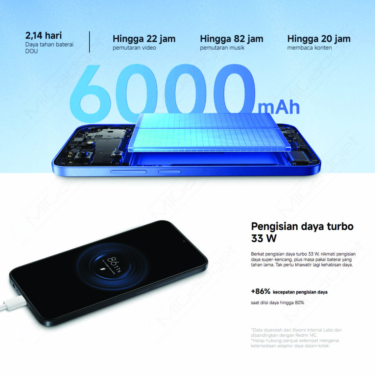 Redmi 15C 6/128 8/256 50MP 6000mAh 33W IP64 - Image 5