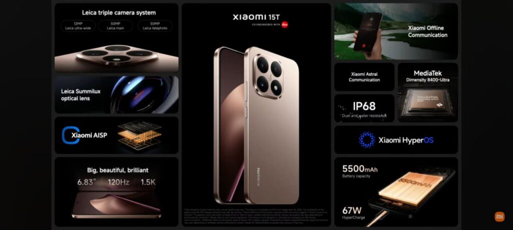 Spesifikasi Xiaomi 15T