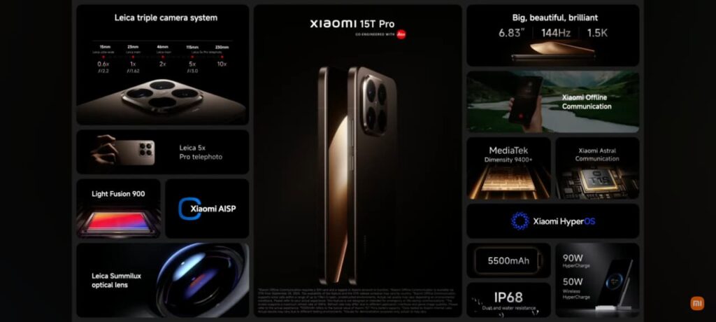 Xiaomi 15T Pro