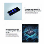 Xiaomi 90W Hypercharge Combo Type-A Charger Fast Charging Teknologi GaN Kabel USB 100cm - Image 5