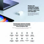 Xiaomi 90W Hypercharge Combo Type-A Charger Fast Charging Teknologi GaN Kabel USB 100cm - Image 6