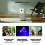 Mijia Smart Air Purifier 6 Pembersih Udara Pintar Anti Virus dan Alergi - Image 4