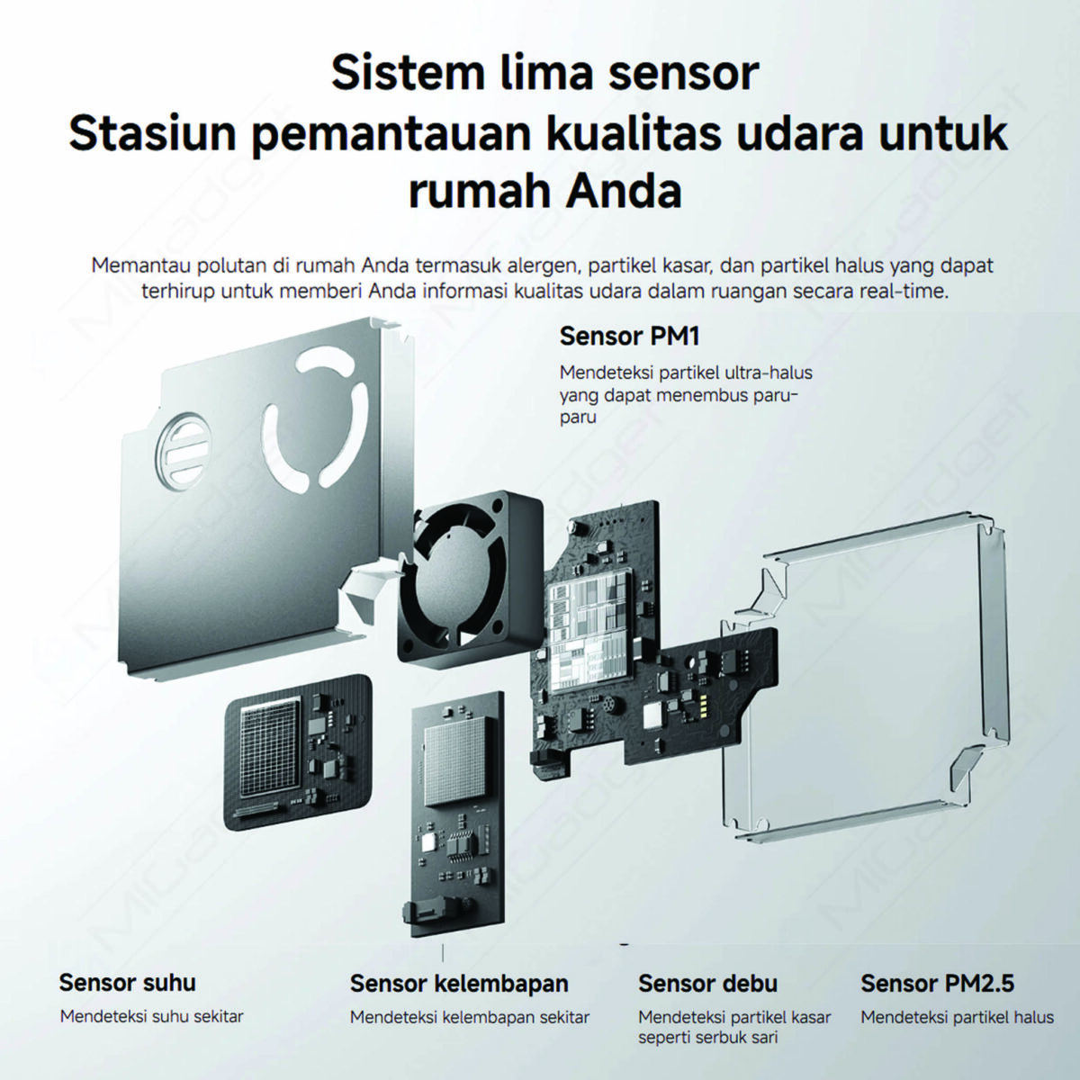 Mijia Smart Air Purifier 6 Pembersih Udara Pintar Anti Virus dan Alergi - Image 5