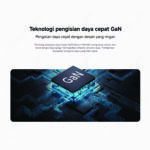 Xiaomi 33W Nano Power Adapter USB-C Charger GaN Fast Charging - Image 7