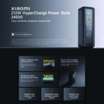 Xiaomi Power Bank 212W HyperCharge 24500mAh Fast Charging Support MacBook Laptop - Image 4