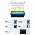 Xiaomi Power Bank 212W HyperCharge 24500mAh Fast Charging Support MacBook Laptop - Image 6