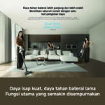 Xiaomi Vacuum Cleaner G30 Max Cordless Penyedot Debu Rumah dan Mobil - Image 5