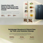 Mijia Refrigerator Side by Side 635L Inverter Frost Free Smart Control Xiaomi Home Kulkas Besar 2 Pintu - Image 5