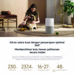 Xiaomi Smart Pet Care Air Purifier Pembersih Udara Anti Bau dan Bulu Hewan Kucing Anjing - Image 5