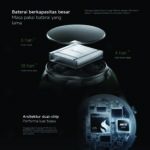 Xiaomi Watch 5 Smartwatch AMOLED 1.54" Sapphire Wear OS GPS NFC Baterai 6 Hari - Image 6